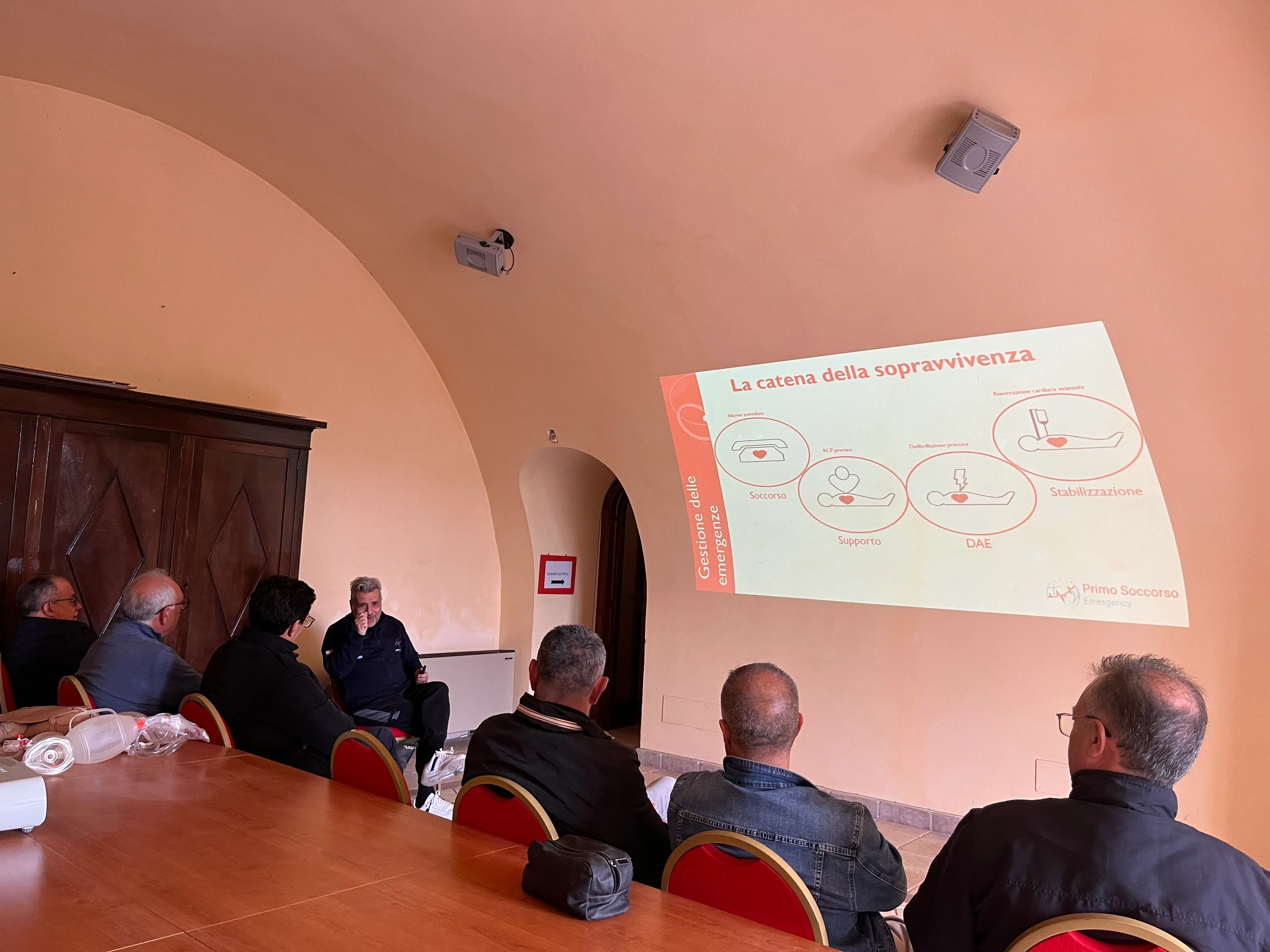 Corso BLSD